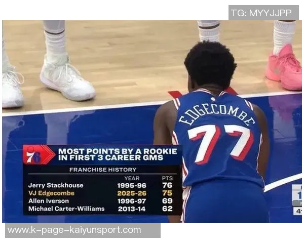 探花埃奇库姆表现尚可9投3中三分球命中1个贡献10分1篮板2助攻1盖帽