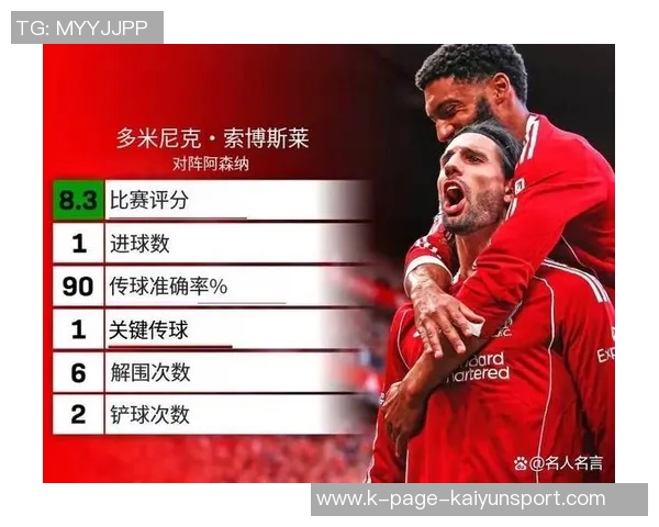 利物浦官方推特发布对阵伯恩利海报范戴克与索博斯洛伊亮相 利物浦官方推特发布对阵伯恩利海报范戴克与索博斯洛伊亮相